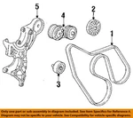 Gm Oem 96-03 Astro Cooling Belts Pulleys-belt 19355374 New. Price: $62.69.