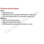 Coolant Reservoir 2006-2010 Ford Explorer FO3014153 8L2Z8A080B With Cap New. Price: $38.40.